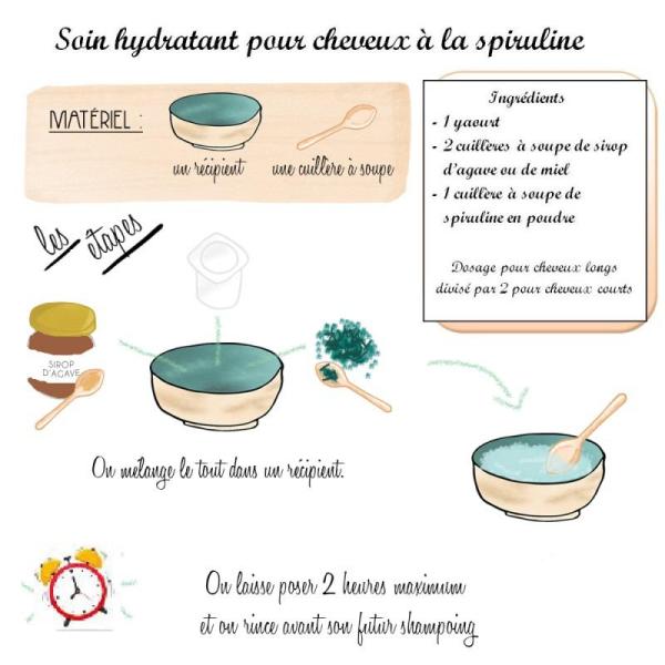 soin-hydratant-cheveux-spiruline